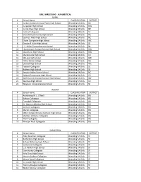 School Name CLASSIFICATION DISTRICT 1 Carlton