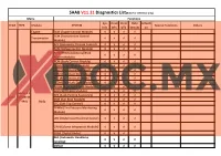 YEAR TYPE Module SYSTEM Sys. Info. Read DTC Clear DTC Data
