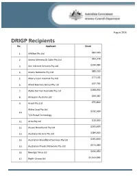 DRIGP Recipients No