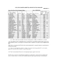 Population BR/BC/AT M Name of Bank Name of Gram Panchayat Name Of