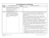GOVERNMENTAL OPTIONS IVCEC ID IVCEC RECOMMENDATIONS UCSB’S PROGRESS/ACTIONS TAKEN NUMBER RESPONSE GO01 a Governmental Options Study to Examine the a No Action Taken