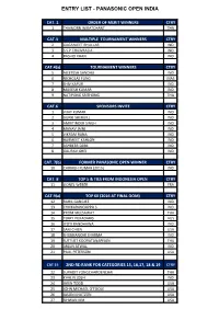 Entry List - Panasonic Open India
