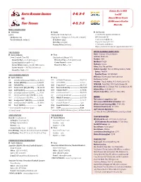 Fb-Game Notes.Indd