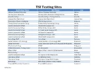 TSI Testing Sites