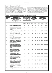 View Document