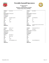 Portable Sawmill Operators List