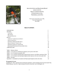 Table of Contents