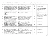 Technical N.O.C./ Sanction of R.H.D. Projects Issued by Town & Country