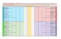 Movie Bracket Contest 2020.Xlsx
