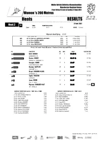 Downloadable Results (Pdf)