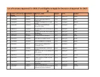 List of Institutes Approved for 2016-17 and Eligible to Apply for Extension