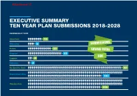 Executive Summary | Ten Year Plan Submissions 2018-2028