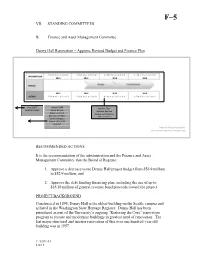 VII. STANDING COMMITTEES B. Finance and Asset Management