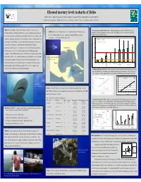 Mercury in Sharks of Belize, 2008