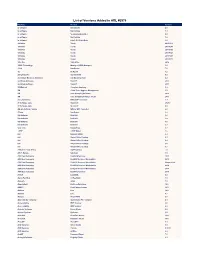 List of Versions Added in ARL #2576