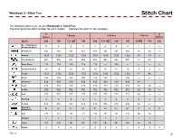 Stitch Chart
