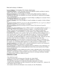 Lexical Definition Is the Meaning of the Term In