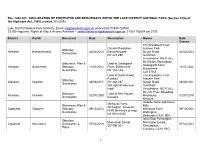 Table of Information Relating to Section 31(06)-LDNPA