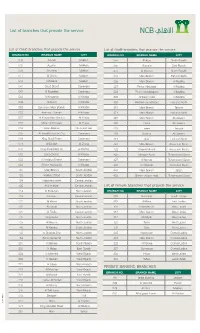 List of Branches That Provide the Service