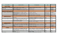 Finalists ICMA 2019