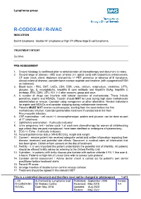 R-Codox-M / R-Ivac Indication