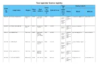 Tour Operator License Registry