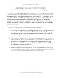Preliminary List of Authorized but Not Commenced Projects and Programs