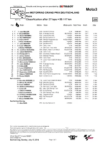 R Race CLASSIFICATION