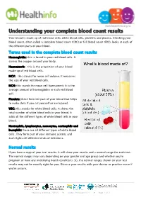 Understanding Your Complete Blood Count Results