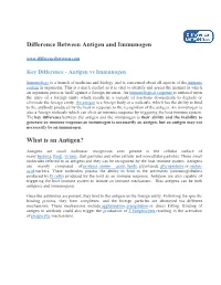 Difference Between Antigen and Immunogen What Is an Antigen?