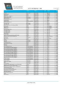 ITW GSE Global LP References September 2020 Shortcuts INTERNAL USE ONLY.Xlsm