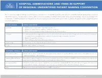 Hospital Abbreviations and Items in Support of Regional Unidentified Patient Naming Convention