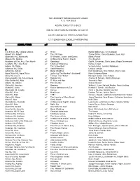 Participation List 2015(1).Xlsx
