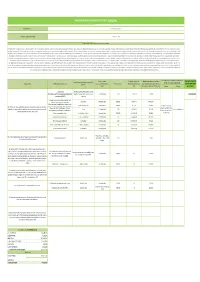 FICHA GLOBAL PMUS Abril16