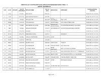 Tentative List of Applicants Who Applied in Membership Drive Phase - Ii Quota: Journalists