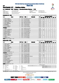 Final Start List Real Madrid, C.F