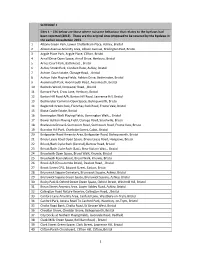 Schedule 1 Updated Jan 22