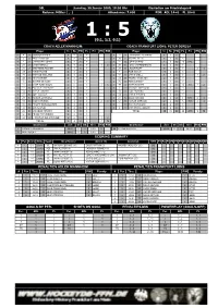 2000 01 30 Mannheim.Pdf