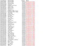 Control Number Requester Name Scanned Subject BLR2014000005 Di Luccio, Patrick 04/09/2014 Withheld Pursuant to (B)(6) BLR2014000