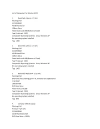 List of Computers for Sale by WCCC 1. Omnitech Celeron 1.7 Ghz
