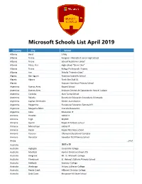 Microsoft Schools List April 2019