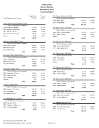 Summary Report (2 Column)