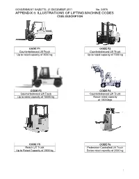 Appendix 6: Illustrations of Lifting Machine Codes Code Description
