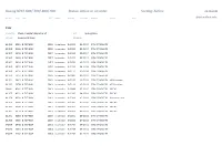 Boeing B737-600/-700/-800/-900 Status: Active Or on Order Sorting: Airline 29.08.2021