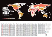 2020 Global Terrorism Index Measuring the Impact of Terrorism