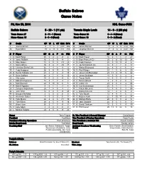 Buffalo Sabres Game Notes