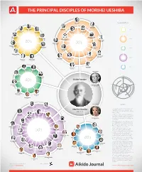 Osensei Disciples Chart FINAL Color Alt2
