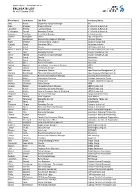DELEGATE LIST As at 07 October 2015