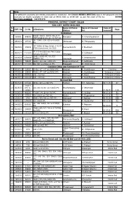 Note: PRINCIPAL DISTRICT COURT, SALEM BAIL LIST DATED 08.01.2021 CMP. No. Cr No. U/Sections Days Relaxation 1 9/2021 348/20