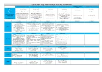 Curriculum Map 2019-20 Oasis Academy Short Heath